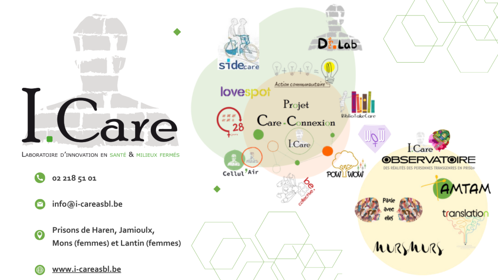 Presentation of I.Care's various projects